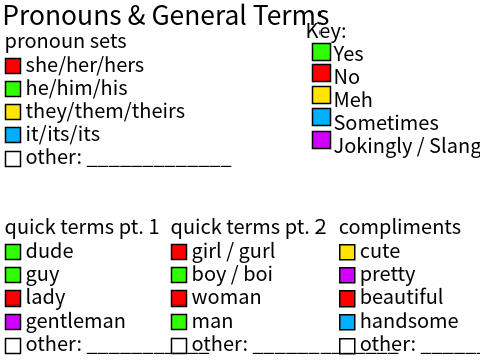 Updated Terms & Pronouns