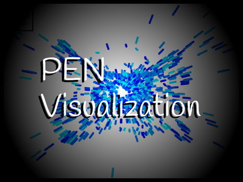 Pen Visualization