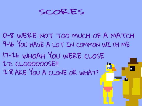 How Blueberrygummer are you? remix