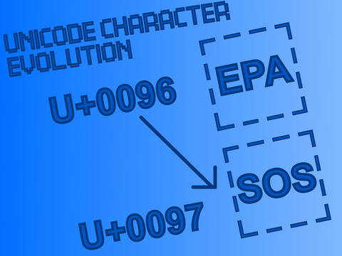 Unicode Character Evolution [ U+0097 → U+0098 ]