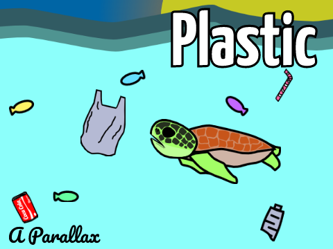 Plastic - A Parallax