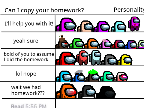 Personality and Stats!