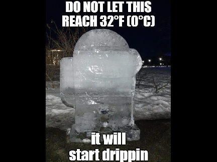 21st Century Humor