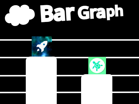 Witch scratcher do you like the best? Cloud vote