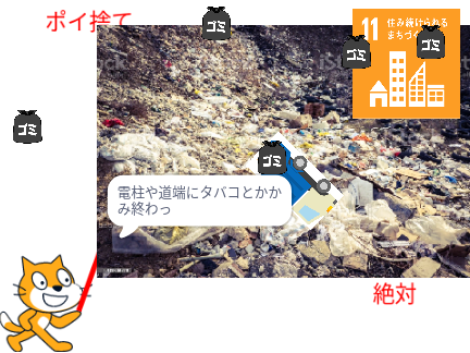 『sdgs』ポイ捨て　ダメ　ゼッタイ