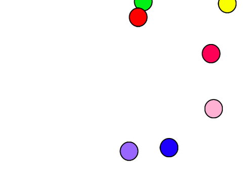 Candy clicker 