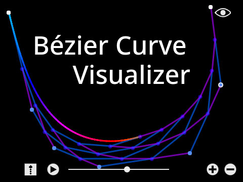 Bézier Curve Visualizer Bezier