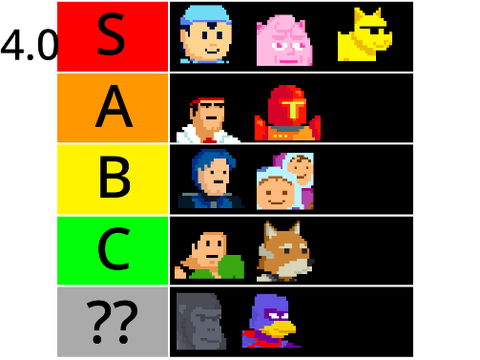 Super Scratch Bros Tier List remix