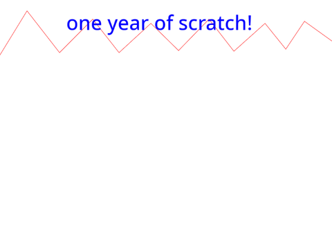 1 year of scratch!