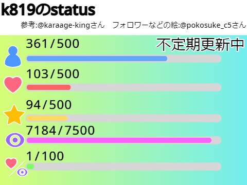 k819のstatus