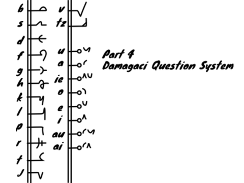 Damagaci (part 4)