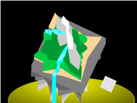 Angular-World