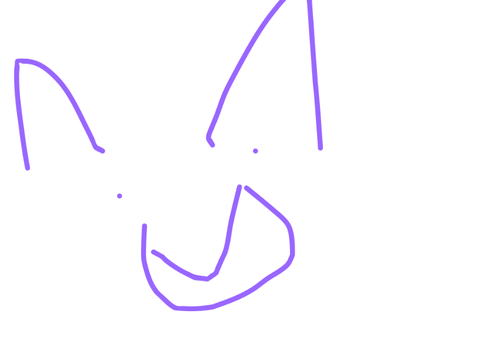 Me trying to make a map rn be like: