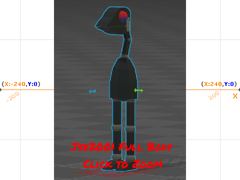 My Progress on Five Nights at Jela2's