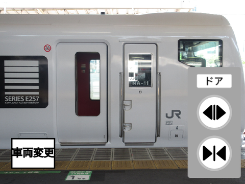 E257系2000･5000番台ドア開閉シュミレーター