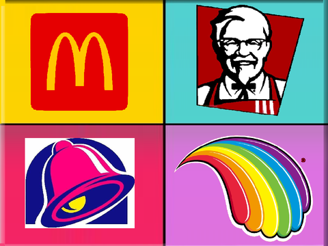 Food Quiz - Mobile friendly, cloud ready, food quiz McDonalds Wendy's Taco Bell Starbucks Dunkin