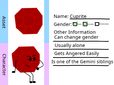 Ok how does one easily go between gender