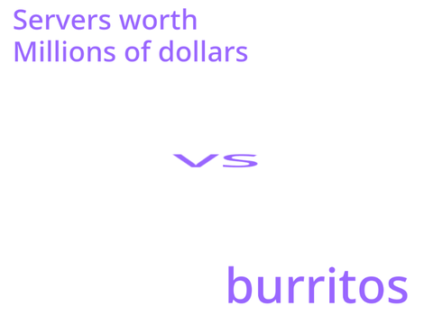 battle of the century