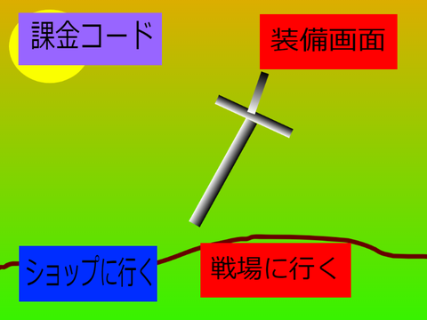 銃撃戦
