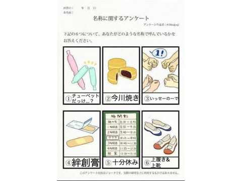 これなんて呼んでる？ remix