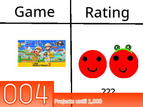 SUPER MARIO MAKER 2