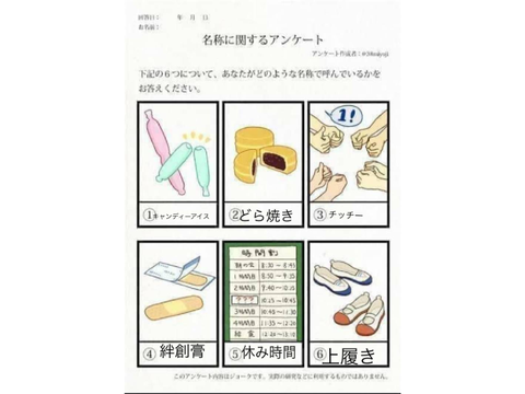 これなんて呼んでる？ remix