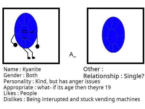 Kyanite is basically cloning themselves by now