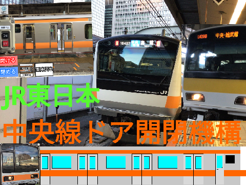 【JR東日本】中央線ドア開閉機構