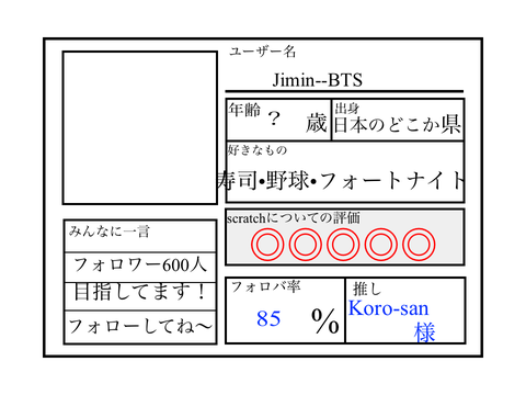 自己紹介カード【Jimin--BTS】