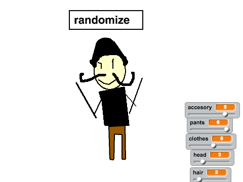 Person Creator