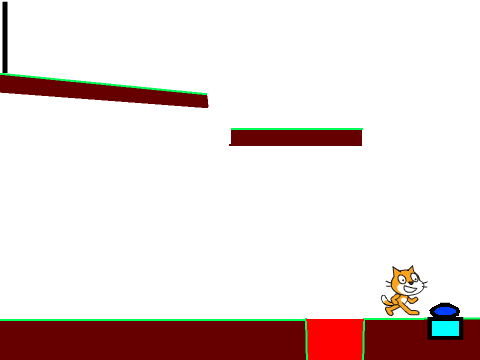 Cat jump game test