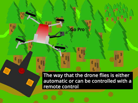 drone 2.0