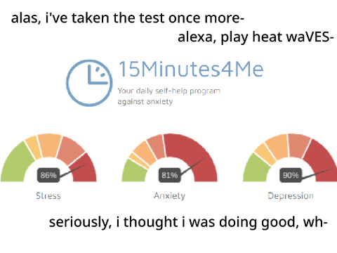 ayo, mental health check-