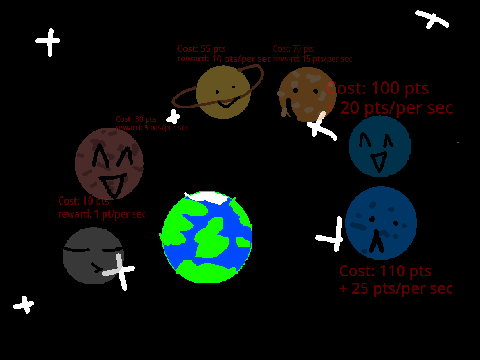 Solar Clicking!