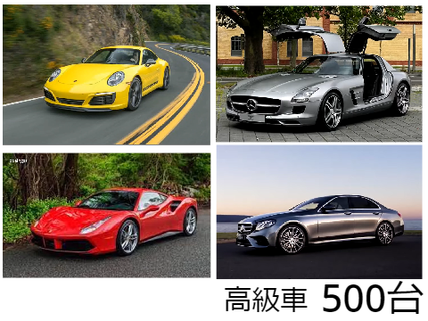 マンション オフィス
