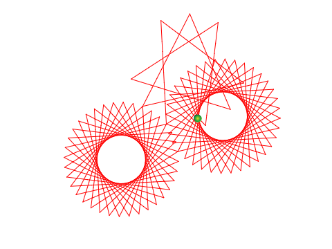 Fractals