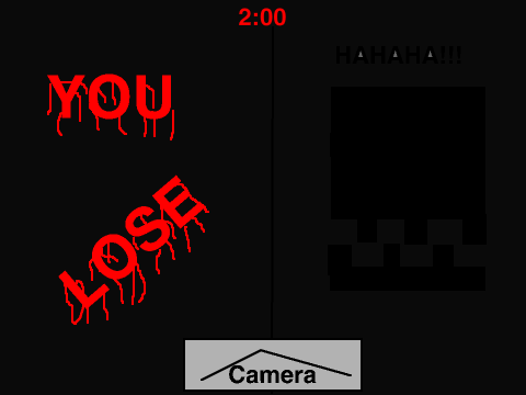 Five night's at MLP Beta v 9.0 remix