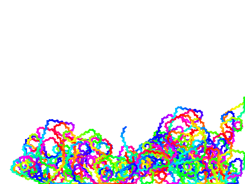Collatz Conjecture Tree/Bush