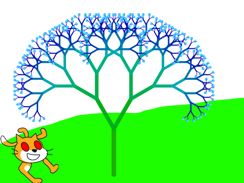 KITTY FINDS A FRACTAL TREE