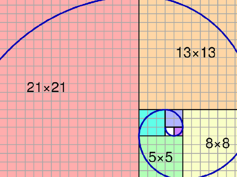 Fibonacci Sequence Generator