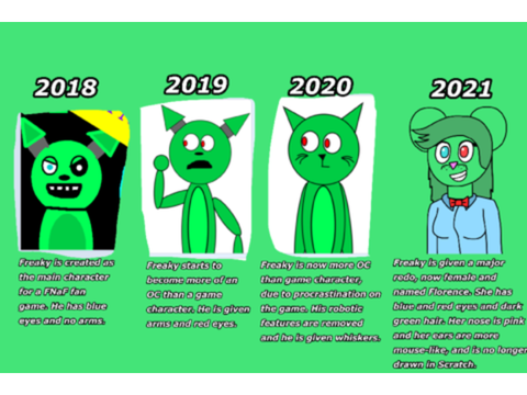 Evolution of my OC Florence