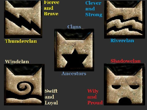Choose your Clan!