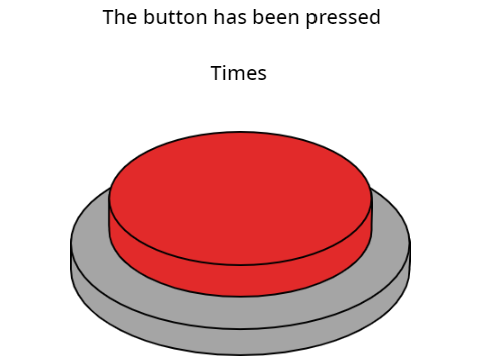 The button