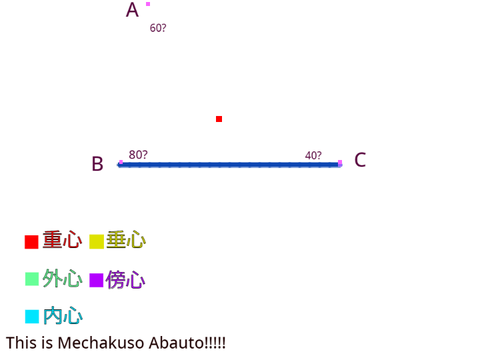 世界一あばうとな三角形の五心！！