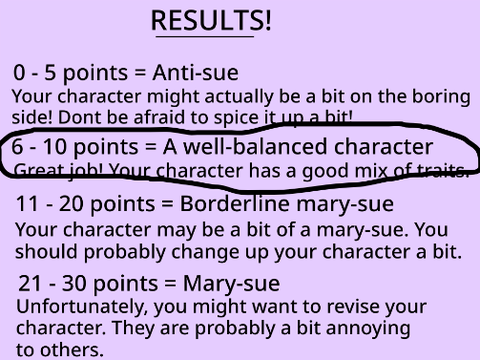 How "Mary-Sue" is Silverfur?