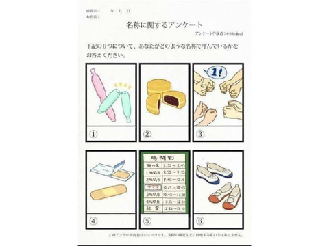 これなんて呼んでる？ remix