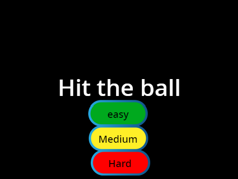 Ball hit
