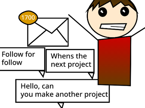 How WazzoTV feels