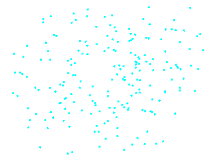 dots??