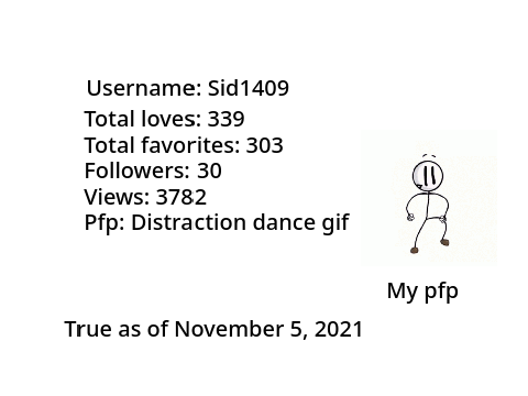 My Stats